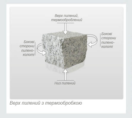 bruschatka9