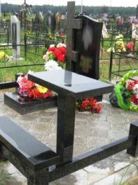 комплексы гранит
